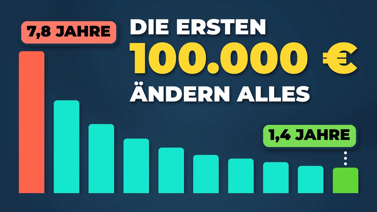 Erste 100.000 €: Danach wird alles schneller