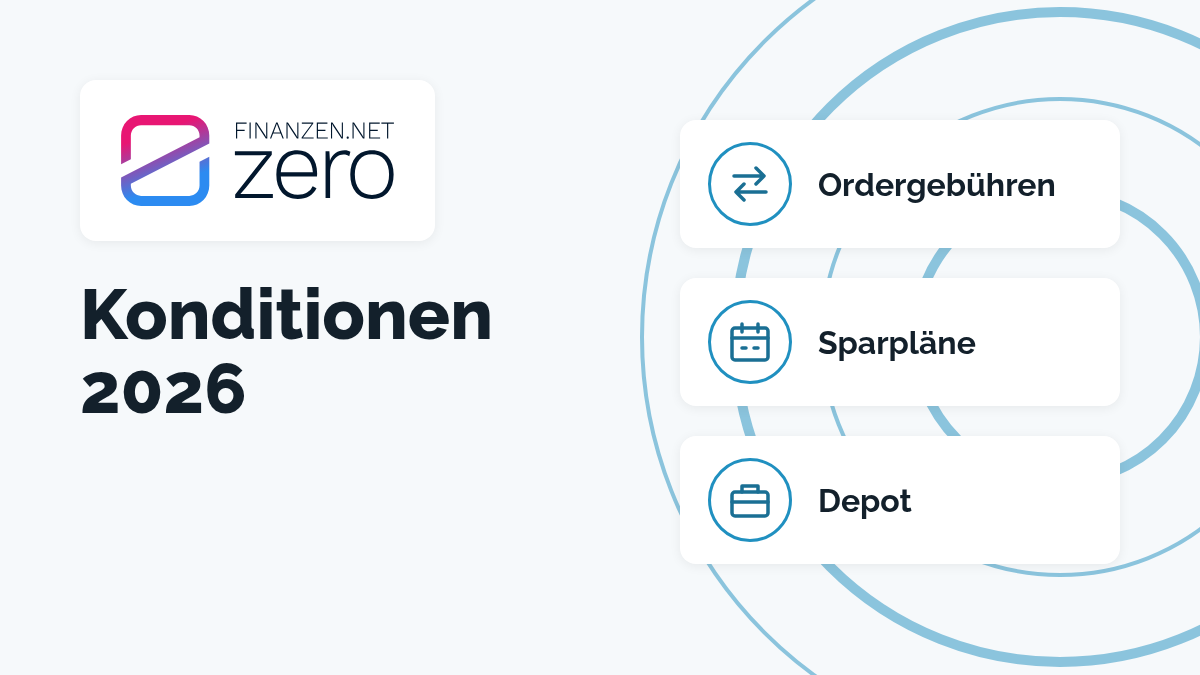 finanzen.net zero Konditionen 2026: Ordergebühren, Sparpläne und Depot im Überblick