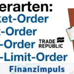 Orderarten bei Trade Republic