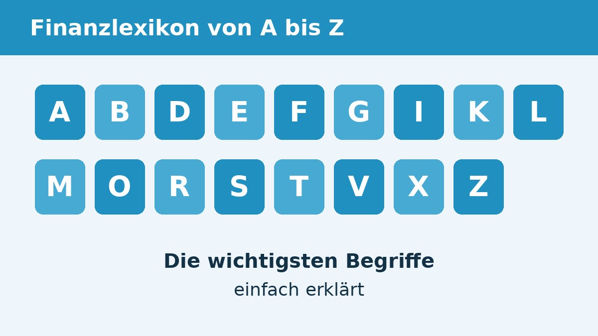 Grafik: Buchstabenkacheln von A bis Z – die wichtigsten Finanzbegriffe einfach erklärt